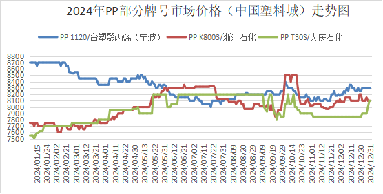 图十二.png